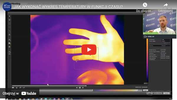 AK WYKONAĆ WYKRES TEMPERATURY W FUNKCJI CZASU